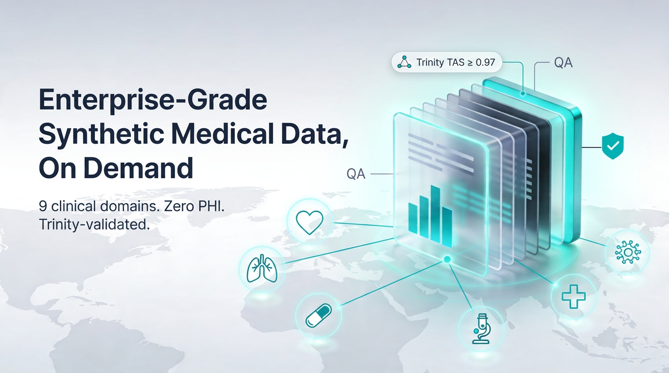 Enterprise-grade synthetic medical data visual showing Trinity validation layers across clinical domains